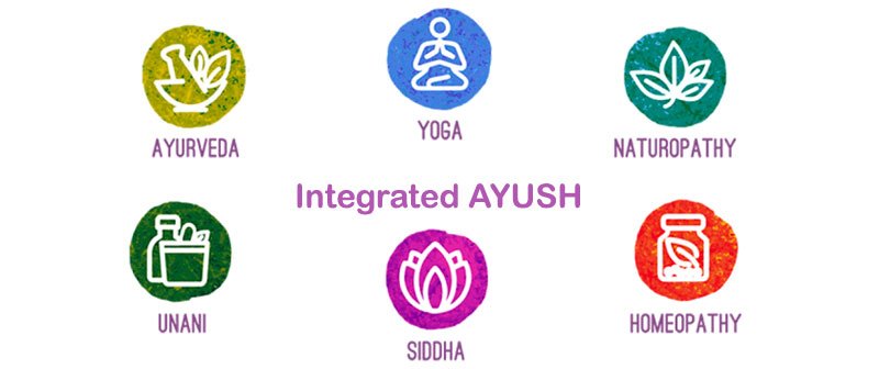 Integrated AYUSH